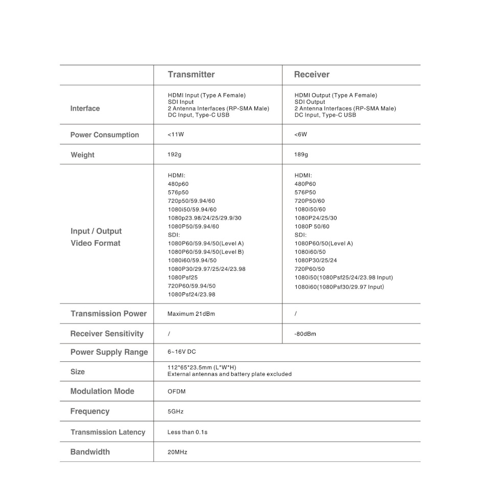 MARS 400S Specifications